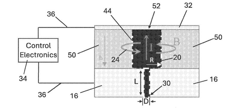 Lawrence Livermore Patent Uses Z-Pinch For Metal Droplet Printing