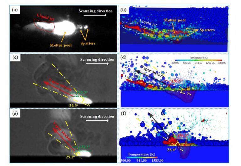 Study Examines Large Spatter In Metal Additive Manufacturing