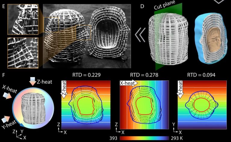 This May Be the Most Unusual Use of 3D Printed Lattices Yet