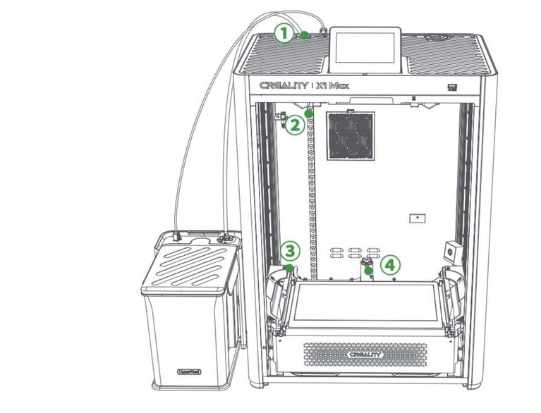 FCC Filing Reveals Creality Hyperfeed Resin Management System