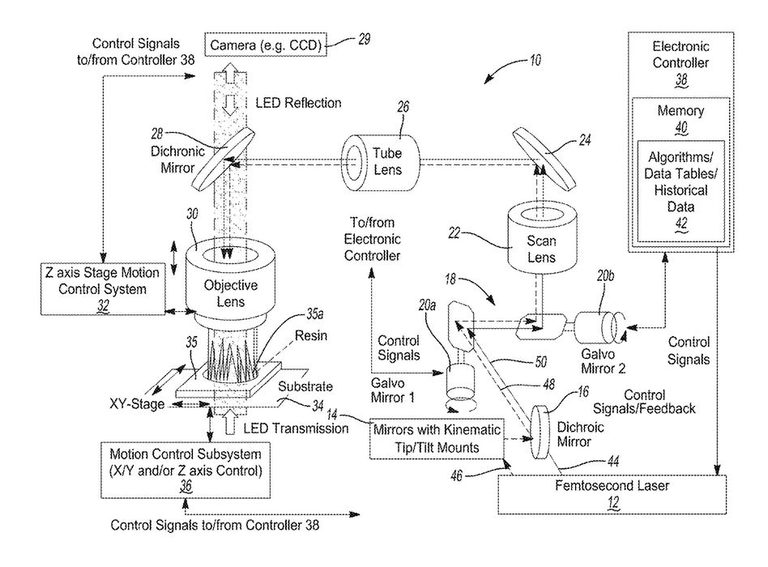 Lawrence Livermore Patent Proposes Multimaterial Two-Photon 3D Printing