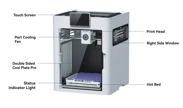 Unreleased QIDI 3D Printer Appears in FCC Filing