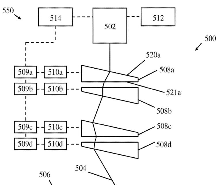 VulcanForms Patents Steerable Laser Beams