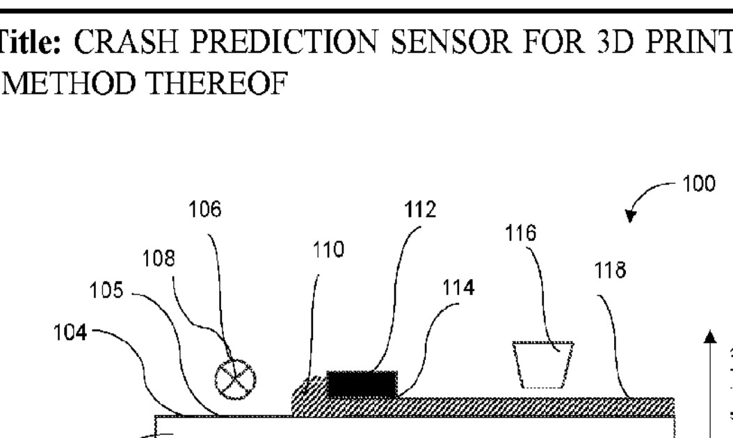 Landscape schematic of a powder-bed 3D printing process showing the build surface, optical crash-prediction sensor, recoater, particulate material, and print head.