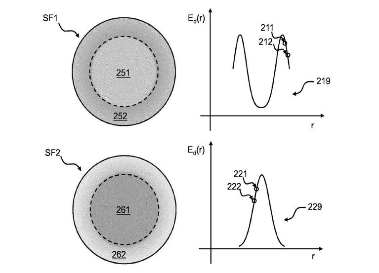 EOS Patent Alternates Laser Beam Shapes For Stronger LPBF Parts