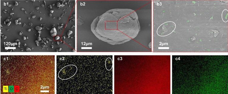 MXene Coatings Could Lower PEEK Powder Fusion Energy