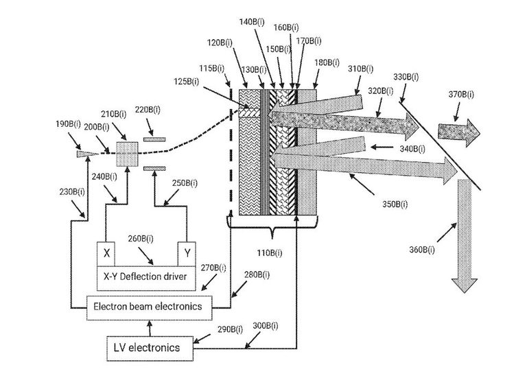Seurat Patent Proposes A Faster Light Valve For Metal Printing