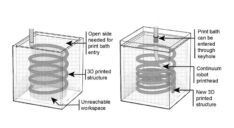 Stanford Patent Proposes 3D Printing Through a Keyhole